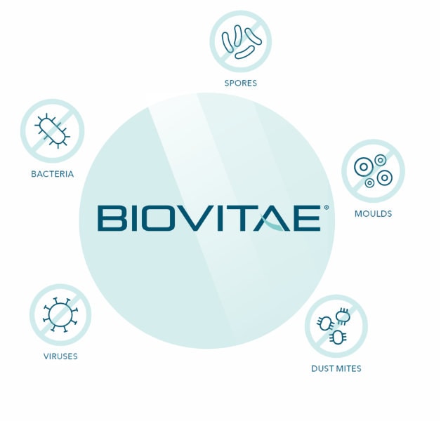 Maxtekopto - Biovitae benefits
